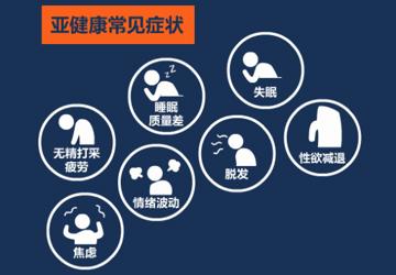 疲劳是亚健康套路吗？清远市中医院治未病助你远离亚健康